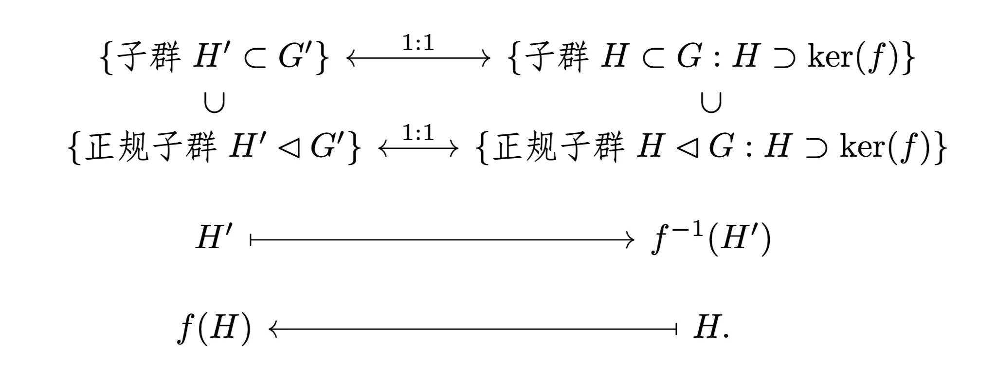 EAlg Notes 2 2