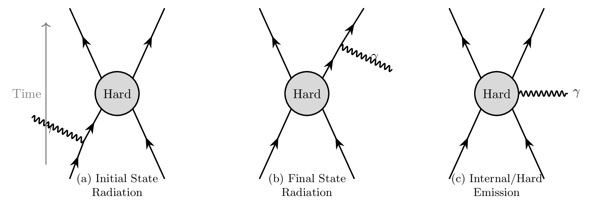 week 15 fig 02